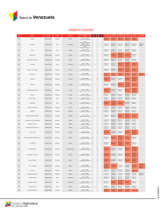 Oriente Centro - Banco de Venezuela