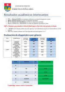 Resultados académicos - Colegio Torrevelo