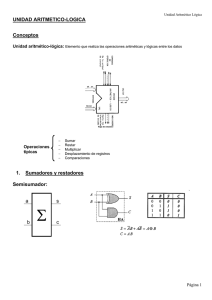 UNIDAD ARITMETICO-LOGICA Conceptos 1. Sumadores y