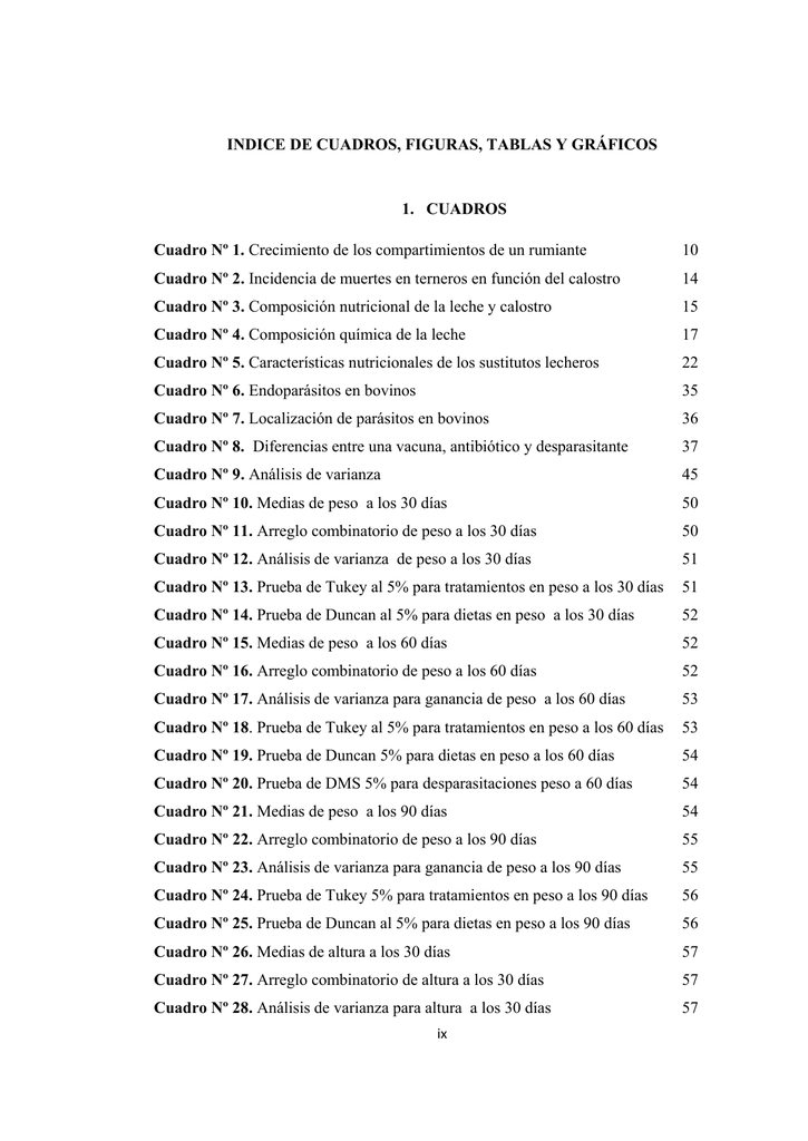 Ejemplo De Indice De Tablas Y Figuras Pdmrea