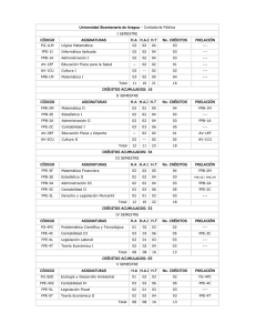 Universidad Bicentenaria de Aragua – Contaduría Pública