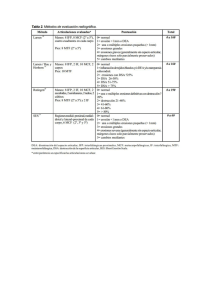 Page 1 Tabla 2. Métodos de evaluación radiográfica. 8. Larsen