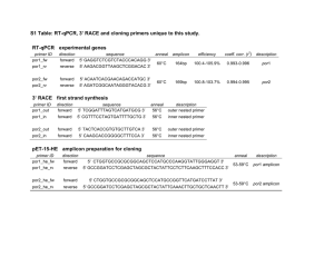 S1 Table: RT-qPCR, 3` RACE and cloning primers unique to this