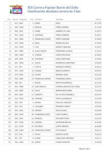 XIII Carrera Popular Barrio del Zofío Clasificación absoluta carrera