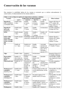 Conservación de las vacunas