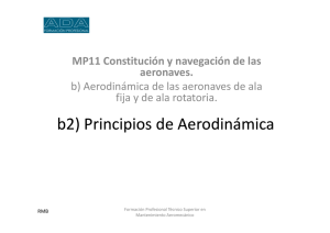 b2) Principios de Aerodinámica