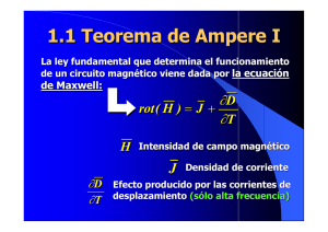 1.1 Teorema de Ampere I