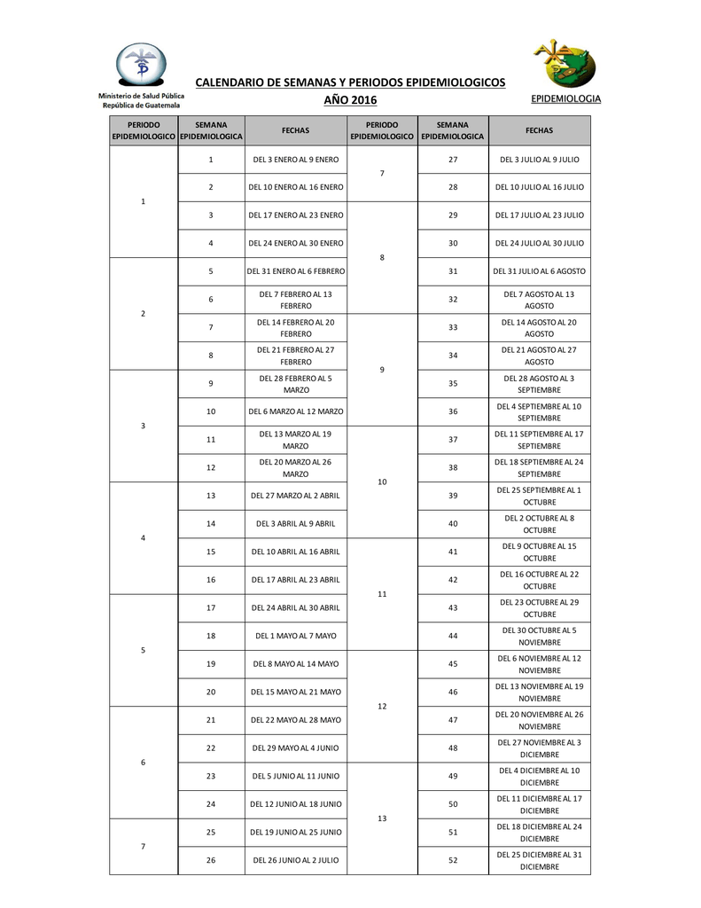 CALENDARIO DE SEMANAS Y PERIODOS EPIDEMIOLOGICOS