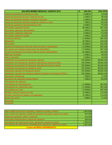 SALARIO MINIMO MENSUAL VIGENTE 2015 644,336 $ Cifra 2015