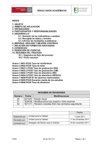 Resultados Académicos - Universidad de Murcia