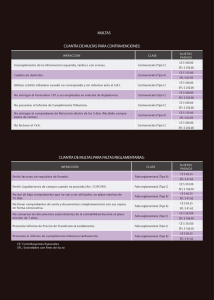 MULTAS CUANTÍA DE MULTAS PARA CONTRAVENCION ES: