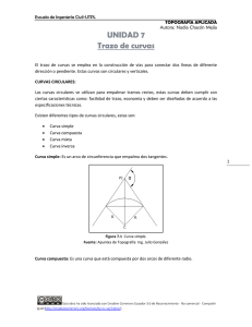 Unidad 7: Trazo de curvas - Inicio