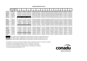 salarios docentes universitarios 11-15