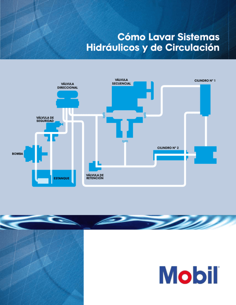 Cómo Lavar Sistemas Hidráulicos Y De Circulación