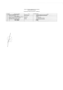 INI" META APELLIDOS "f nomgane_s CARGO CÜ"”R"“PRES”`W