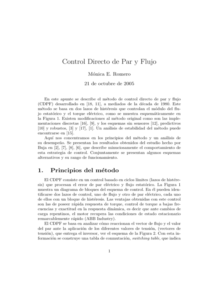 Control Directo de Par y Flujo
