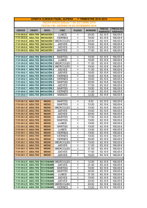 CODIGO GRUPO NIVEL DIAS PLAZAS HORARIO LUNES 20:00 93