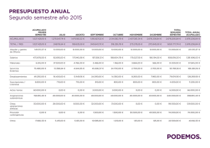 Presupuesto Segundo Semestre de 2015 - PODEMOS