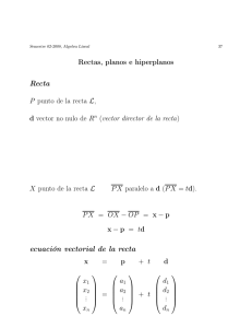 Rectas, planos e hiperplanos Recta P punto de la recta L, d vector