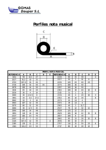 Perfiles nota musical