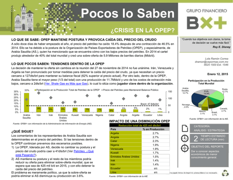 Pocos Lo Saben Blog Grupo Financiero BX 