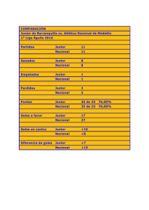 COMPARACIÓN Junior de Barranquilla vs. Atlético Nacional de