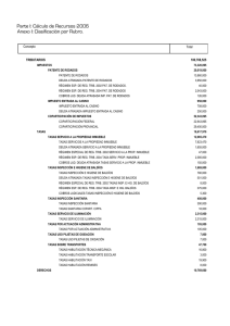 Parte I: Cálculo de Recursos 2006 Anexo I: Clasificación por Rubro.