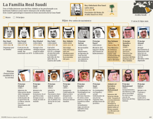 arbol genealogico Casa Real Saudi