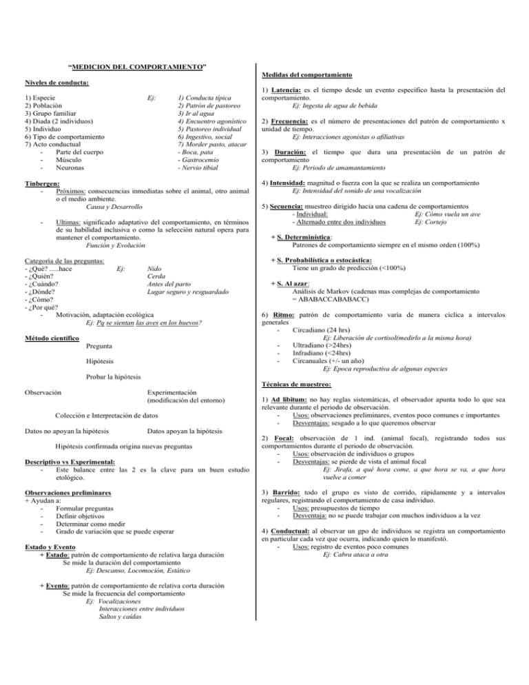 “medicion Del Comportamiento” Niveles De Conducta 1 4837