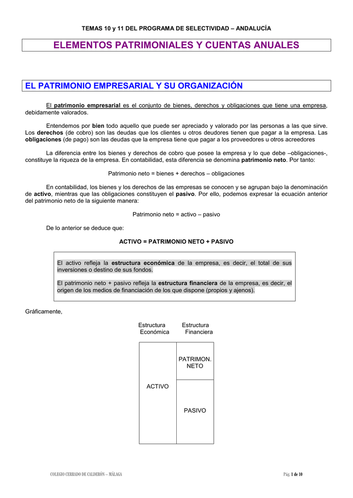 Elementos Patrimoniales Y Cuentas Anuales