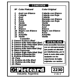 Prospecto - Pietcard