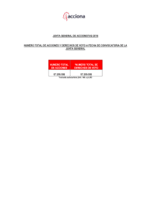 Número total de acciones y derechos de voto en la fecha