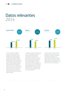Datos relevantes 2014 - Informe Anual 2014