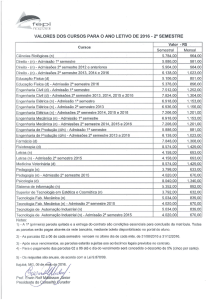 Valores dos Cursos