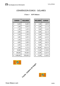 CONVERSION EUROS - DOLARES Fuente : Gobierno de Aragón