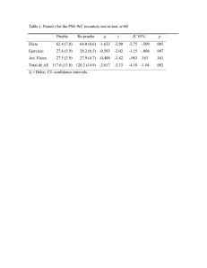 Table 1. Paired t for the PSE-WC inventory test re