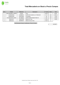 Total Mercaderia en Stock a Precio Compra