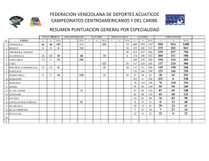 puntuaciones totales