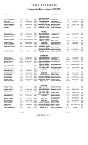 Récords Osorno 2008 ( PDF