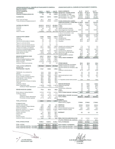 LEASING BANCOLDEX S.A. COMPAÑÍA DE FINANCIAMIENTO