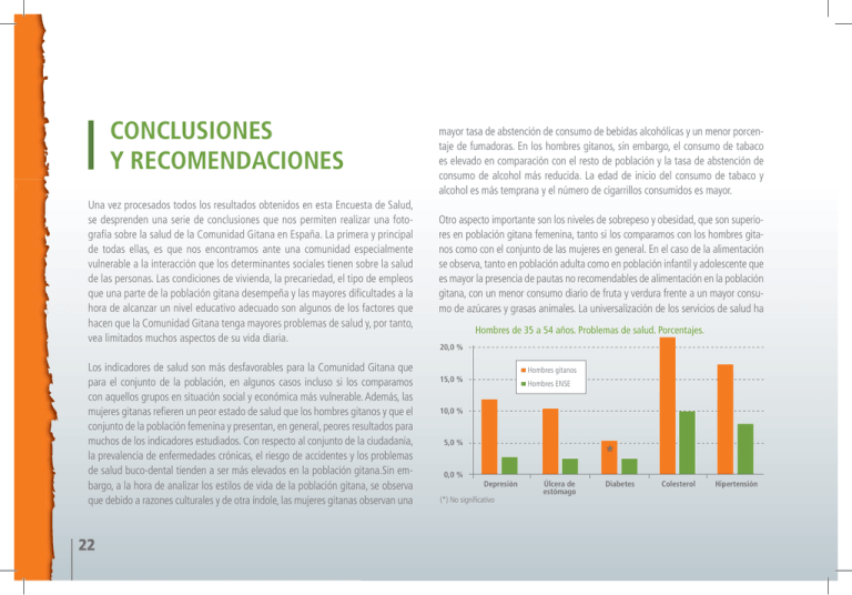 CONCLUSIONES Y RECOMENDACIONES