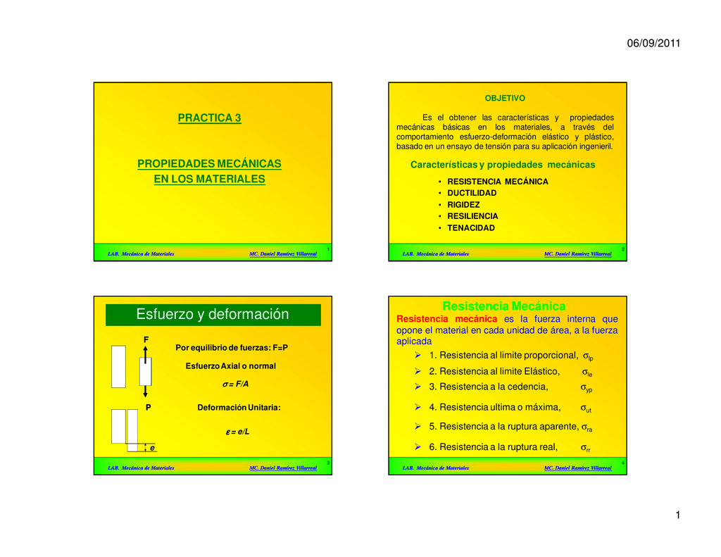 Esfuerzo Y Deformación - MC Daniel Ramirez Villarreal