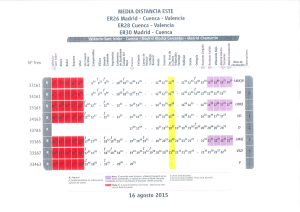 MEDIA DISTANCIA ESTE ER26 Madrid - Cuenca