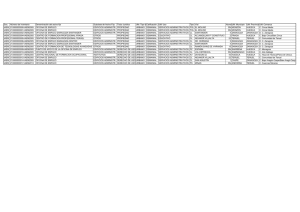 Soc. Número de inventario Denominación del activo fijo Subclase