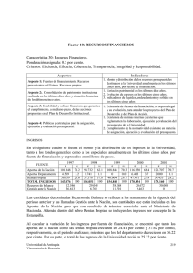 Recursos financieros - Universidad de Antioquia