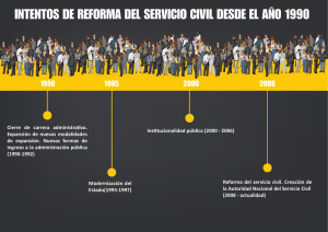 Intentos de reforma del servicio civil desde el año 1990