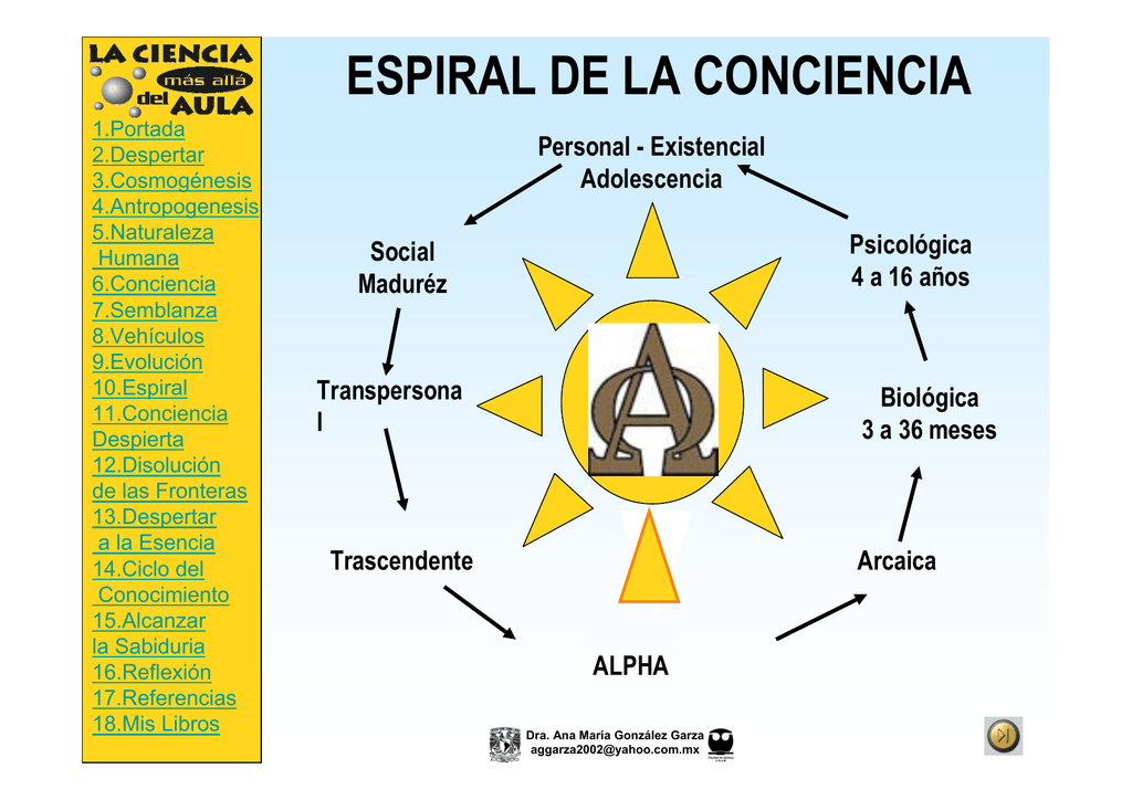 LLÉVATE GRATIS 1 SEMANA DEPURATIVA