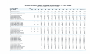 juzgados de garantía y de letras y garantía