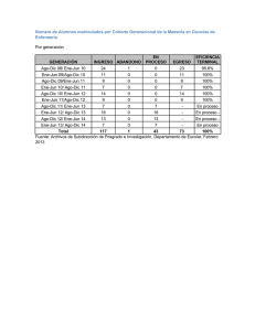 Número de Alumnos matriculados por Cohorte Generacional de la