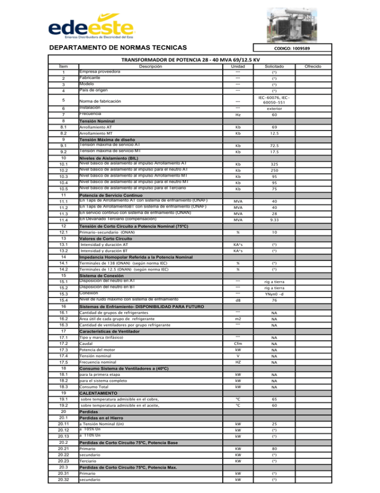 Anexo B Planilla De Trafo 28 MVA 69-12.5 KV 23.02.15.xlsx